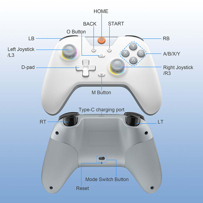 EasySMX X05 Controle PC Sem Fi - Pc Gaming Victus avaliação e preço