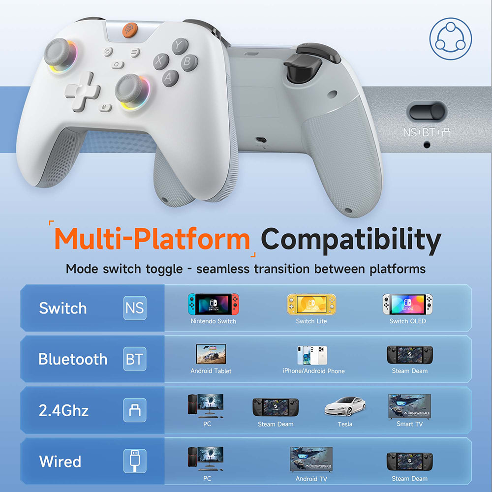 EasySMX X05 Controle PC Sem Fi - Pc Gaming Victus avaliação e preço