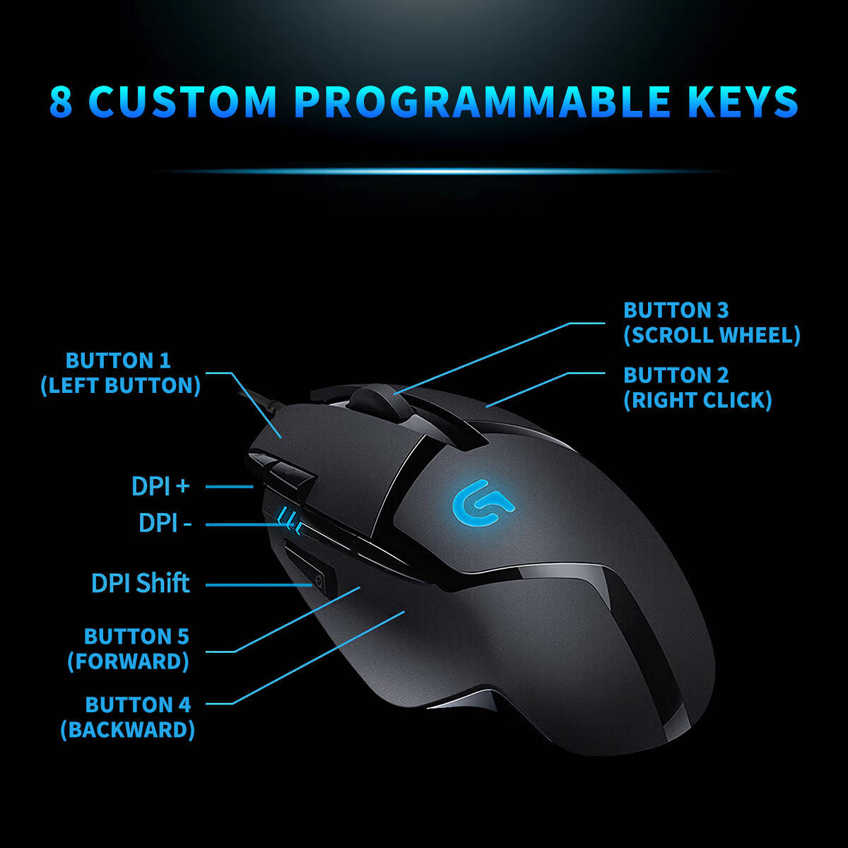 Mouse para jogos Logitech G402 - Pc Gaming Entry avaliação e preço