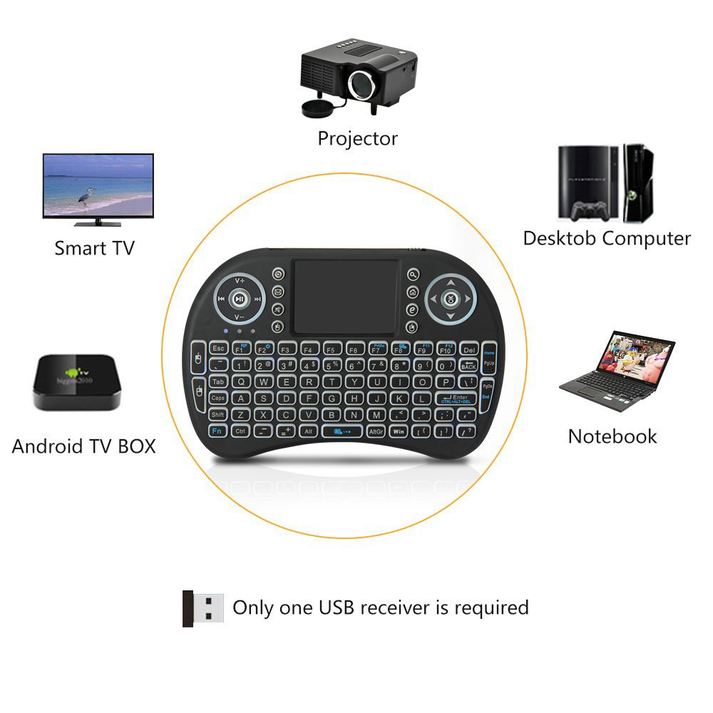 Mini teclado sem fio retroilum - Pc Gaming On Tv avaliação e preço